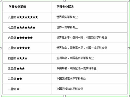 威廉希尔体育