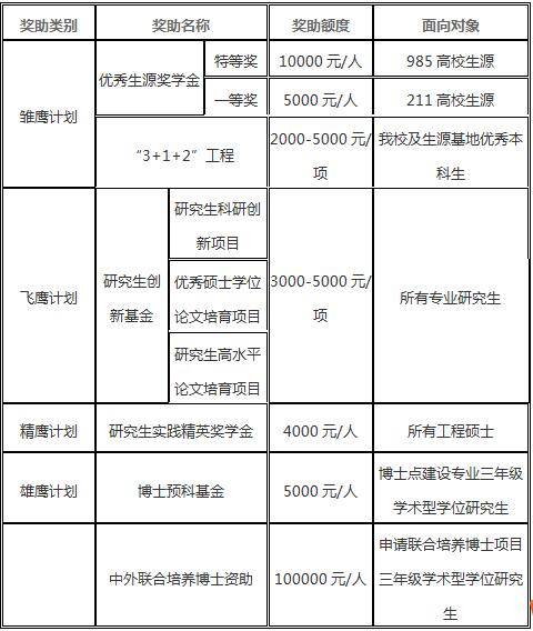 威廉希尔体育