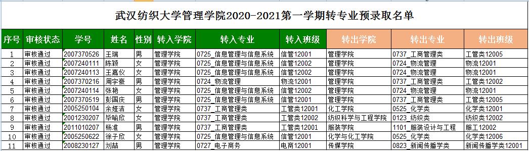 威廉希尔体育