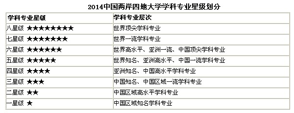 威廉希尔体育