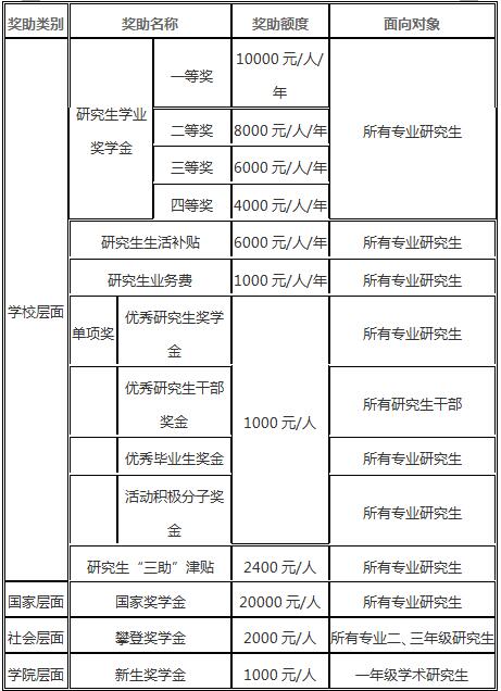 威廉希尔体育